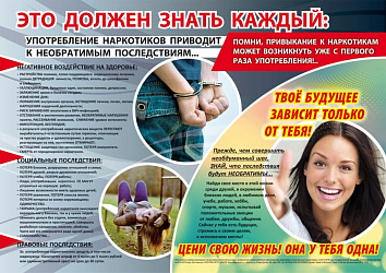Это должен знать каждый 