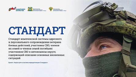 Стандарт комплексной системы адресного и персонального сопровождения ветеранов боевых действий и участников Специальных Военных Операций