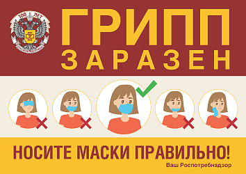 Памятки по заболеваемости ОРВИ и грипп