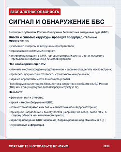  ИНСТРУКЦИЯ о порядке действий населения при получении сигналов «Беспилотная опасность», «Угроза атаки беспилотника» 