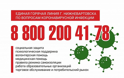 Единая горячая линия в г.Нижневартовска по вопросом коронавирусной инфекции