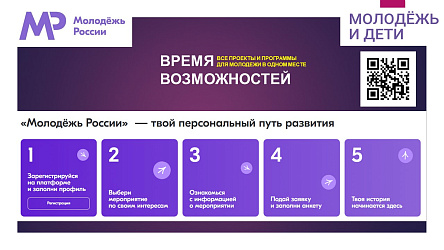 Форумы Росмолодёжи - 2026